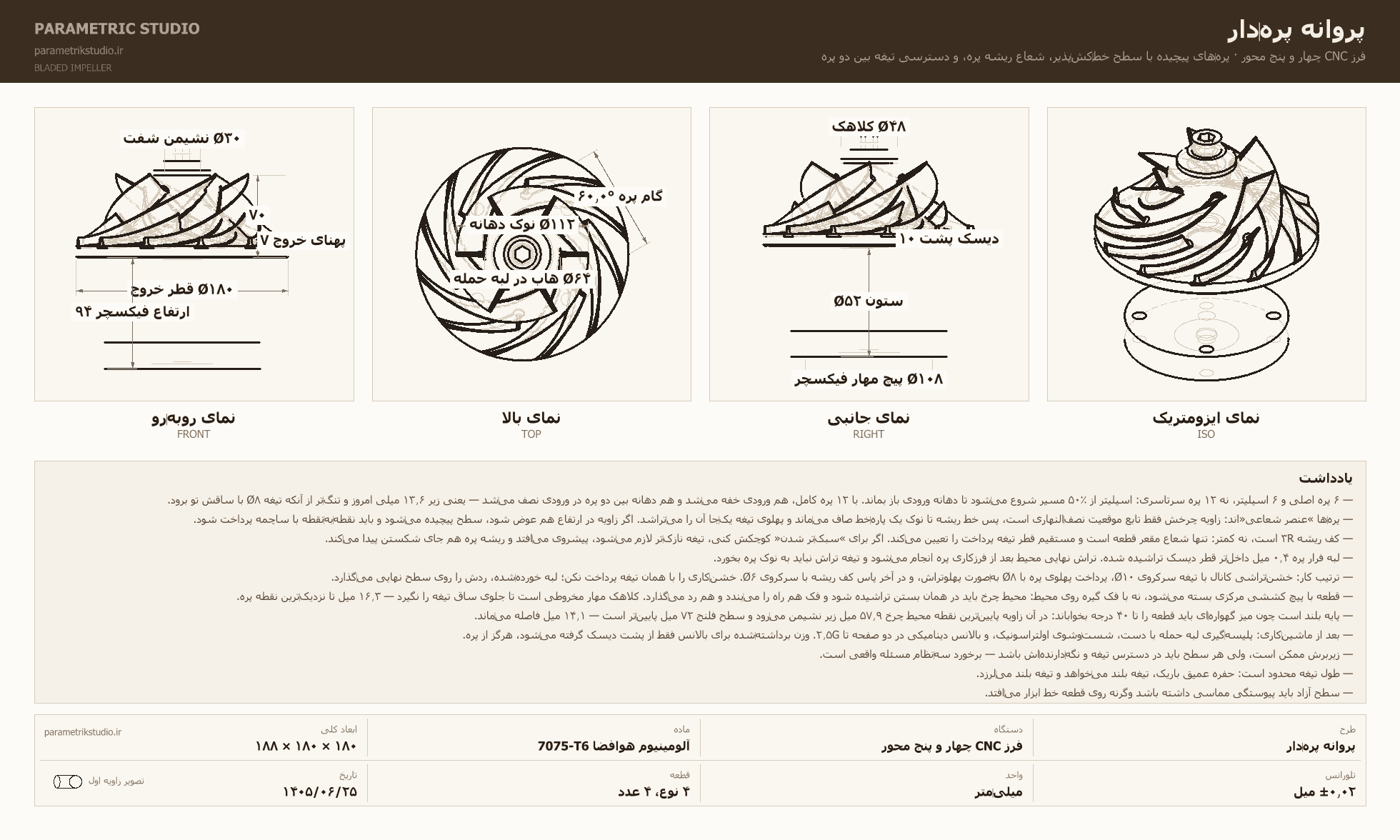 پروانهٔ پرهدار — نقشهٔ فنی — سه نما، اندازهگذاری و جدول عنوان